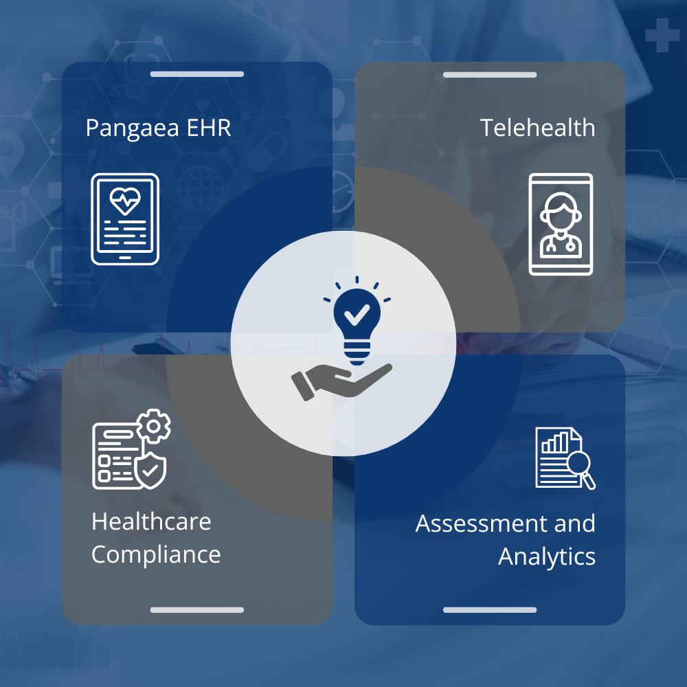 EHS Platform Overview